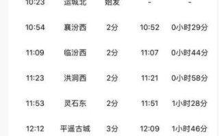 运城到北京高铁票价_运城到北京怎么走最快