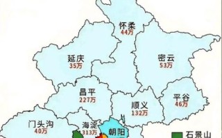 北京各区面积排名_哪个区最大