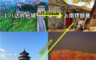 北京游跟团好还是自己去好_自由行优缺点