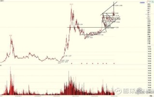 601919股票行情_今日走势分析