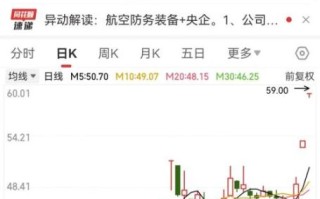 600307股票怎么样_还能买吗