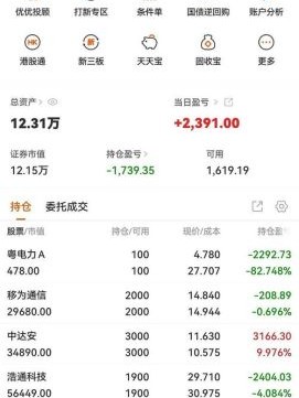 300438股票怎么样_值得长期持有吗