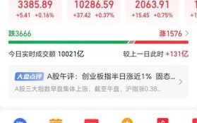 今创集团股票怎么样_今创集团股票值得买吗
