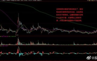 600651股票行情怎么样_飞乐音响最新走势分析