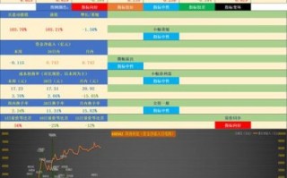 友宝在线股票值得买吗_友宝在线股票未来走势