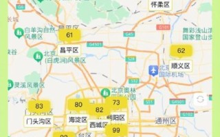 北京海淀空气质量怎么样_海淀区PM2.5实时数据