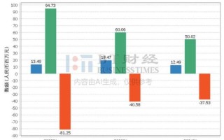 福建金森股票怎么样_福建金森股票值得投资吗