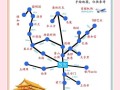 北京有哪些必去景点_北京旅游攻略自由行路线