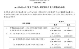 宏华集团股票怎么样_宏华集团股票值得长期持有吗