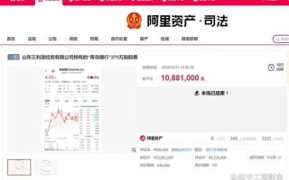 青岛银行股票值得买吗_2024年目标价多少