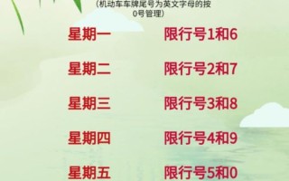 北京下周限号查询_限行尾号是多少