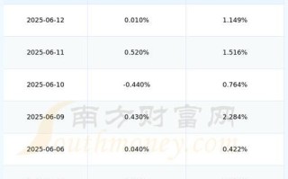 601717股票怎么样_601717股票值得长期持有吗 601717股票怎么样_601717股票值得长期持有吗