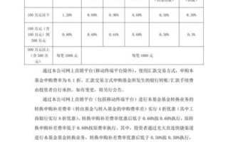 300693股票怎么样_300693股票值得长期持有吗