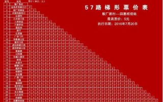 北京57路公交车路线查询_57路多久一班