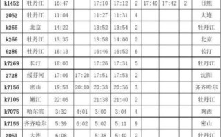 北京到牡丹江火车时刻表查询_票价多少钱