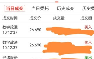 300075股票行情_现在还能买吗