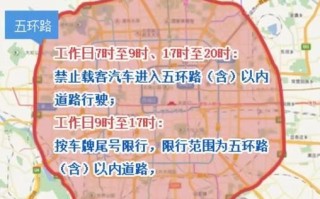 北京限号几点到几点_外地车限行吗