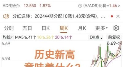 什么是工商股票_工商股票怎么买