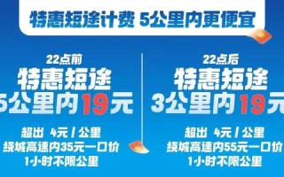 e代驾怎么样_e代驾收费标准