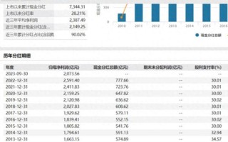 宁波高发股票怎么样_值得长期持有吗