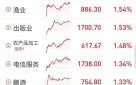 鞍钢股票值得长期持有吗_鞍钢股份最新估值分析 鞍钢股票值得长期持有吗_鞍钢股份最新估值分析