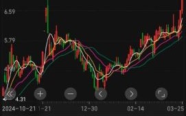 永鼎股票怎么样_永鼎股份未来走势分析