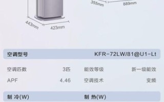海尔空调质量怎么样_海尔空调耐用吗