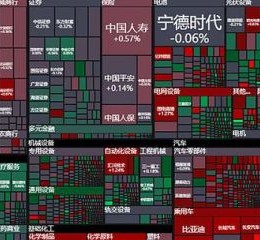 云图控股股票值得买吗_云图控股股票未来走势如何