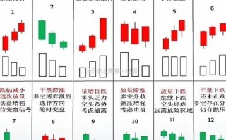 股票价格怎么计算_股票内在价值公式