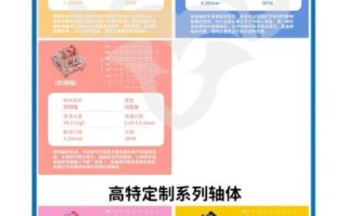 高特轴怎么样_高特轴和cherry轴区别