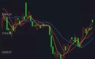 002228股票行情怎么样_未来走势如何