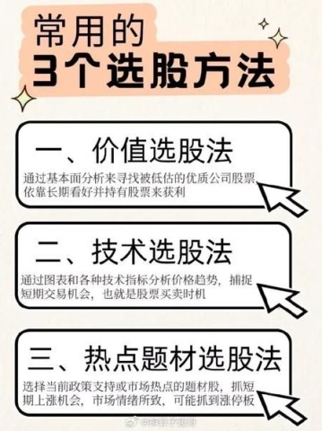 新手怎么选股票_选股技巧有哪些