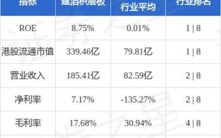 建滔积层板股票值得买吗_最新行情与前景分析