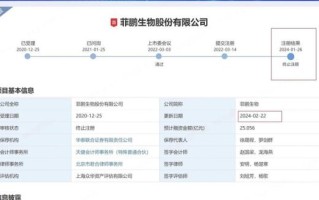 菲鹏生物怎么样_菲鹏生物值得去吗 菲鹏生物怎么样_菲鹏生物值得去吗