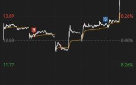 南天信息股票股吧_还能买吗 南天信息股票股吧_还能买吗