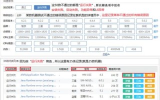 云测怎么样_云测平台优缺点