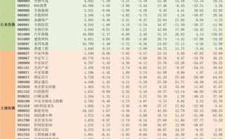 鼎汉技术股票值得长期持有吗_2024年最新估值分析