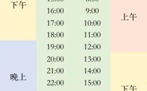 北京伦敦时差怎么算_北京伦敦时间对照表