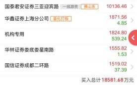 002255股票怎么样_002255股票值得长期持有吗