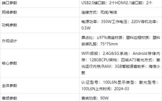 激光电视怎么样_激光电视优缺点有哪些