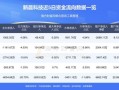 新晨科技股票怎么样_新晨科技值得长期持有吗