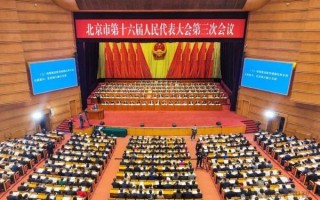 北京人大怎么参观_北京人大开放时间