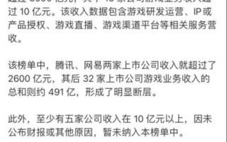 米哈游股票怎么买_米哈游上市时间预测