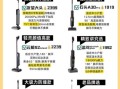 洗地机哪个牌子好_家用洗地机怎么选