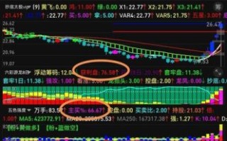 水泥龙头股票有哪些_水泥龙头股票怎么选
