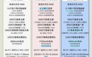 vivo手机质量怎么样_值不值得买