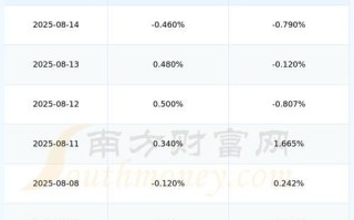 健民集团股票怎么样_健民集团股票值得长期持有吗