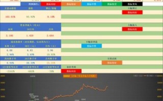 双环传动股票值得买吗_双环传动股票未来走势