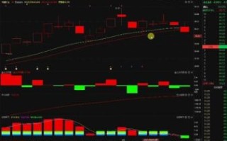 西藏矿业股票怎么样_未来走势预测