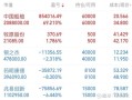 明康药业股票怎么样_明康药业股票值得买吗